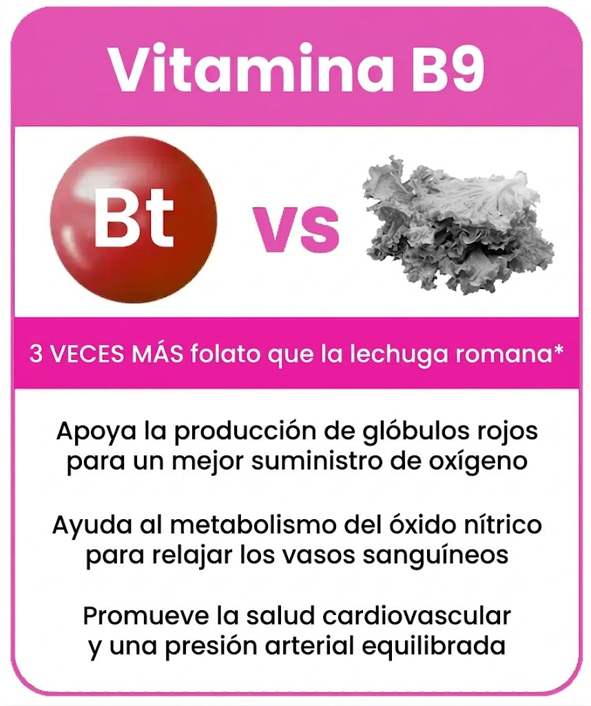 BEETROOT