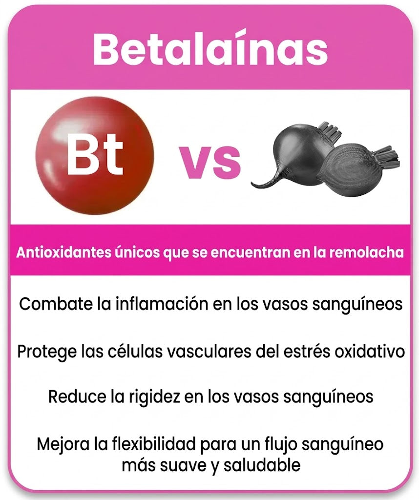 BEETROOT