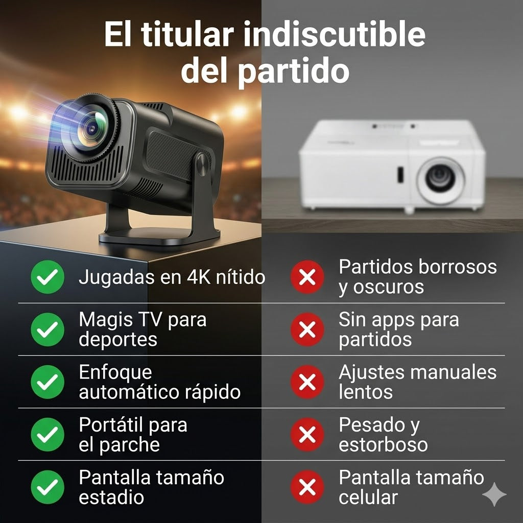 PROYECTOR HY320 ANDROID
